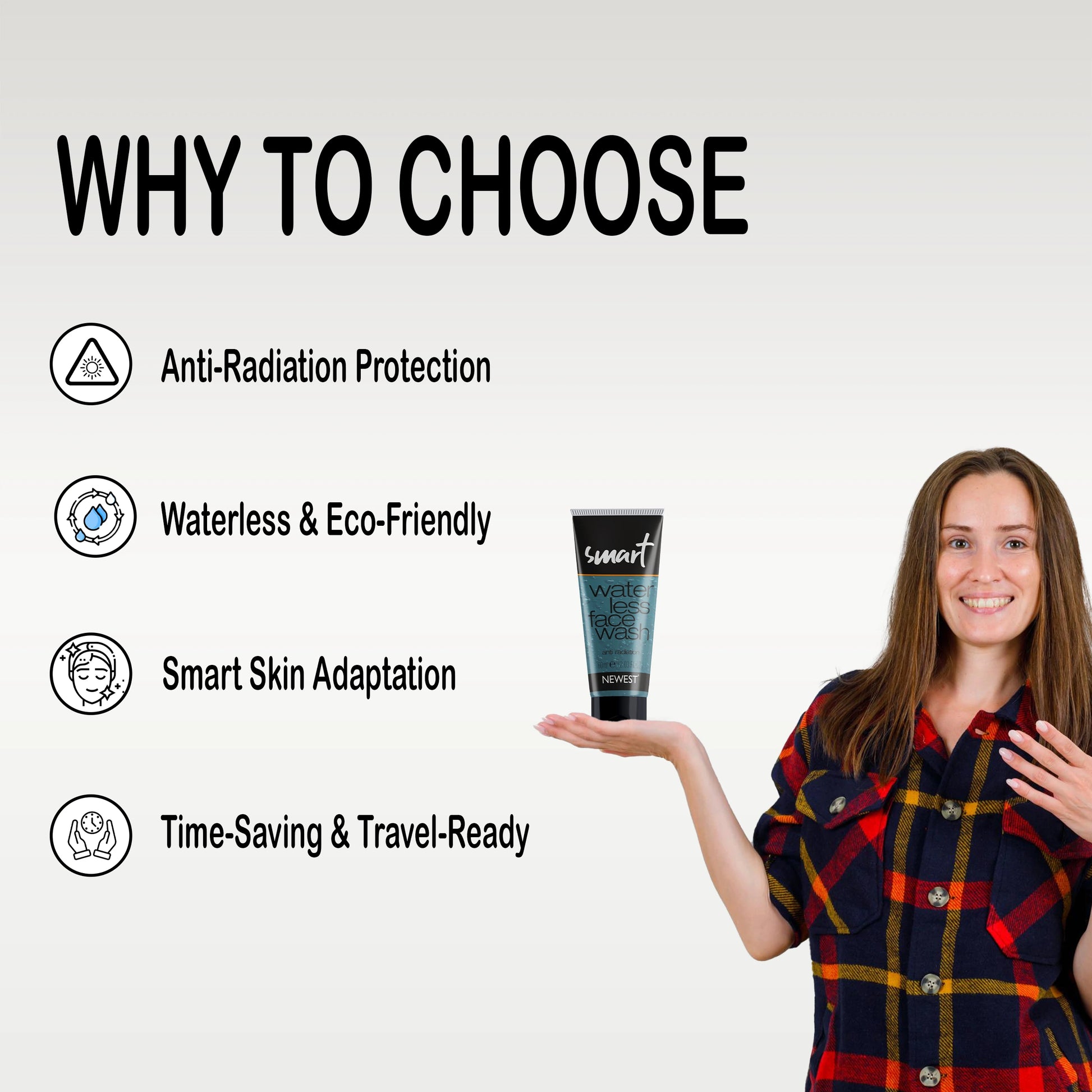 NEWEST SMART WATERLESS FACE WASH - ANTI RADIATION (60ML)