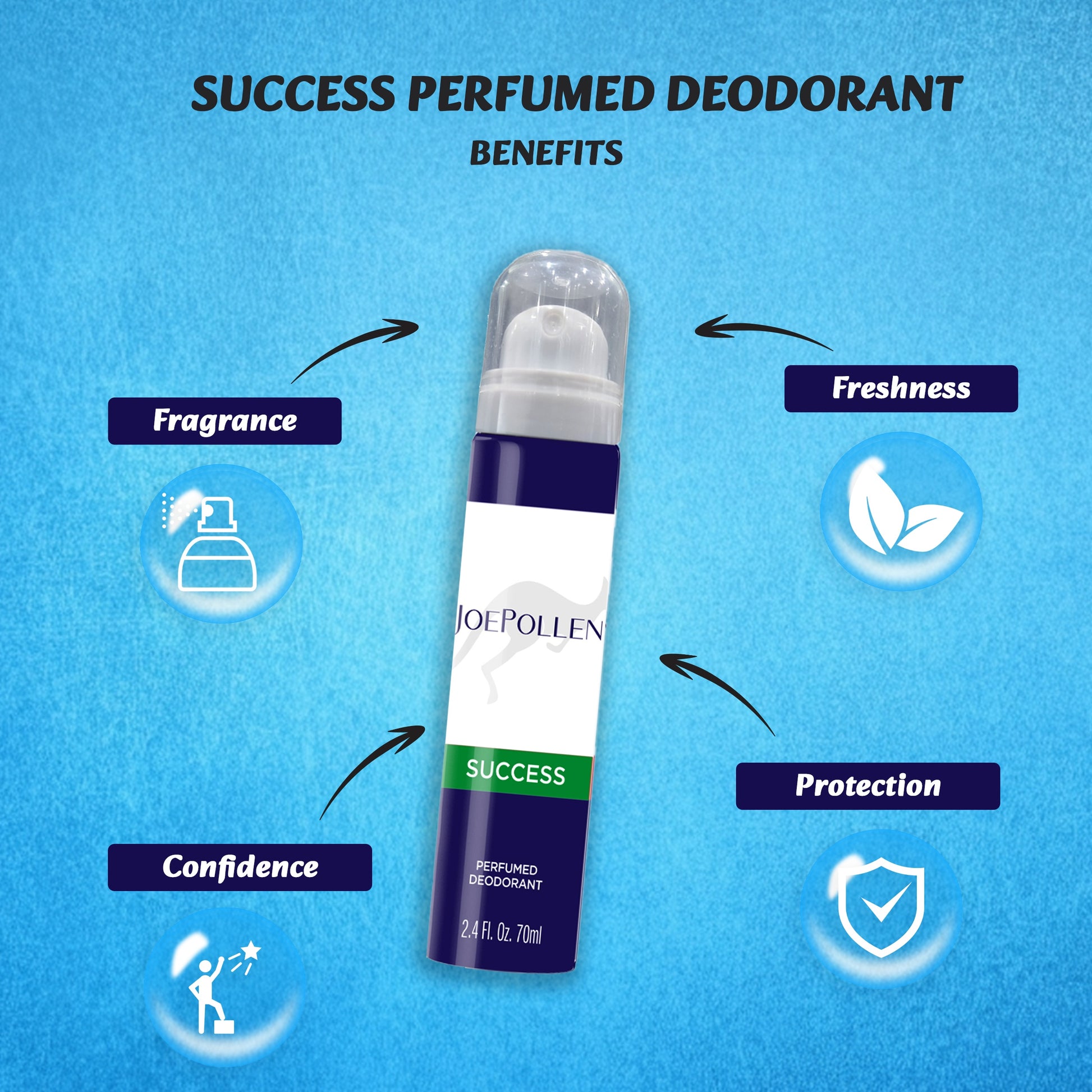 JOE POLLEN SUCCESS PERFUMED DEODORANT (70 ML)