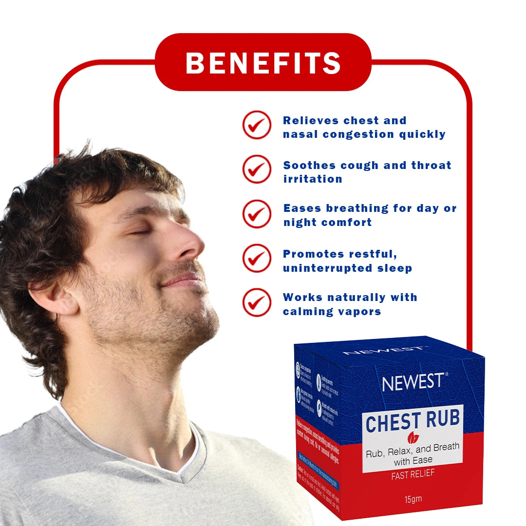 NEWEST CHEST RUB FAST RELIEF(15 GM)