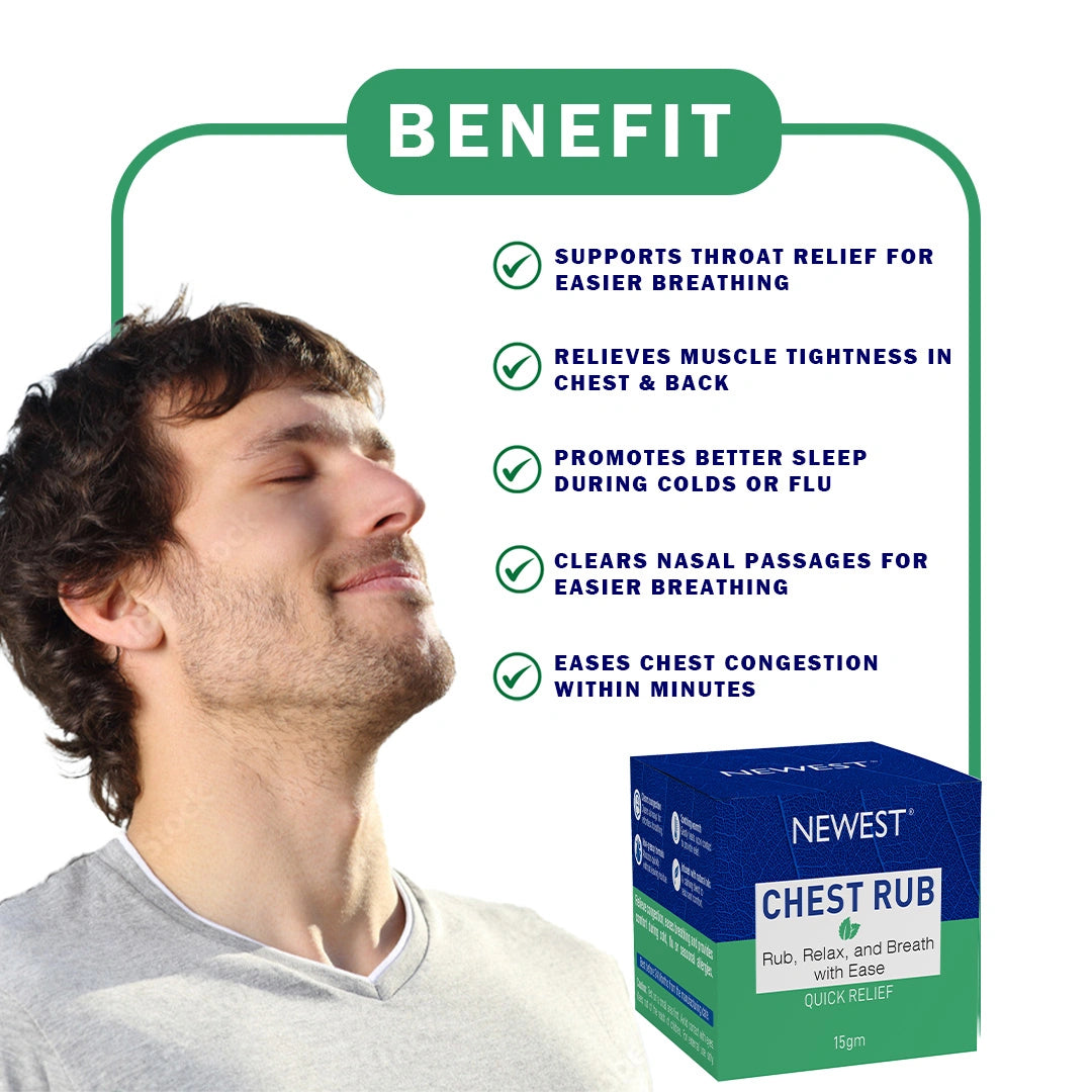 NEWEST CHEST RELIEF QUICK RELIEF(15 GM)