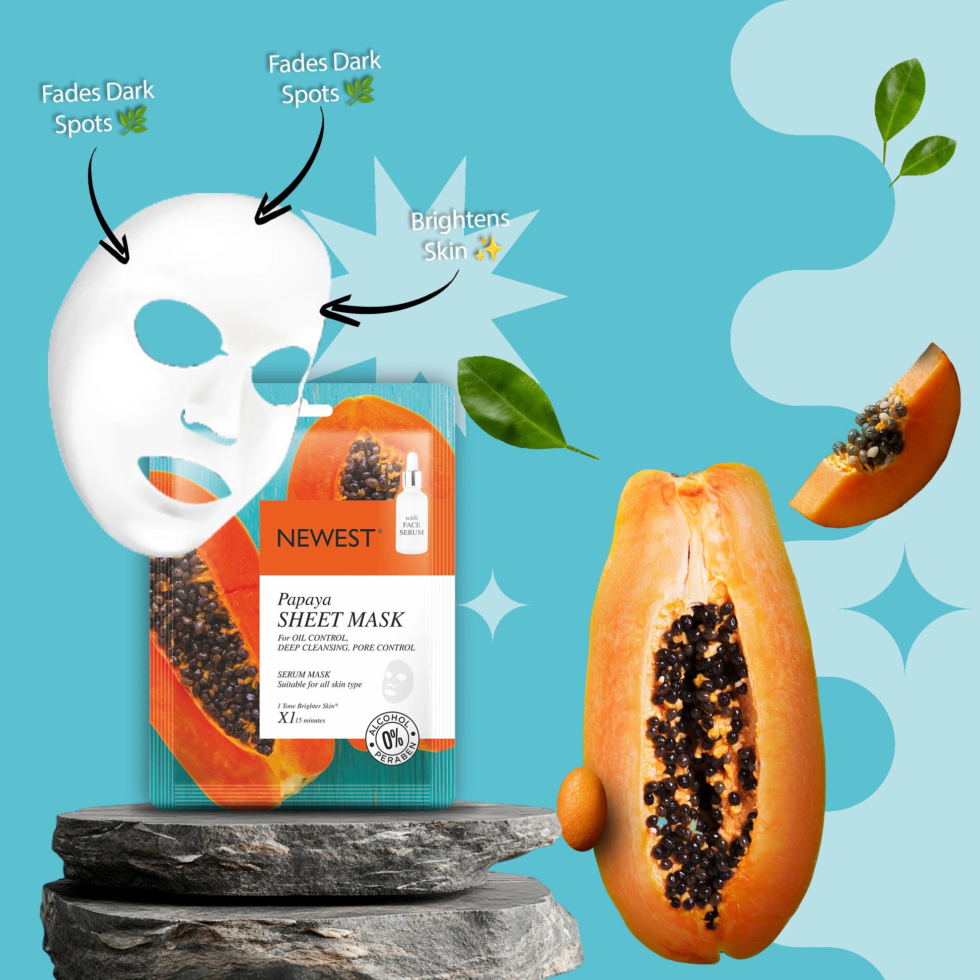 NEWEST PAPAYA SHEET MASK WITH EXTRA SERUM