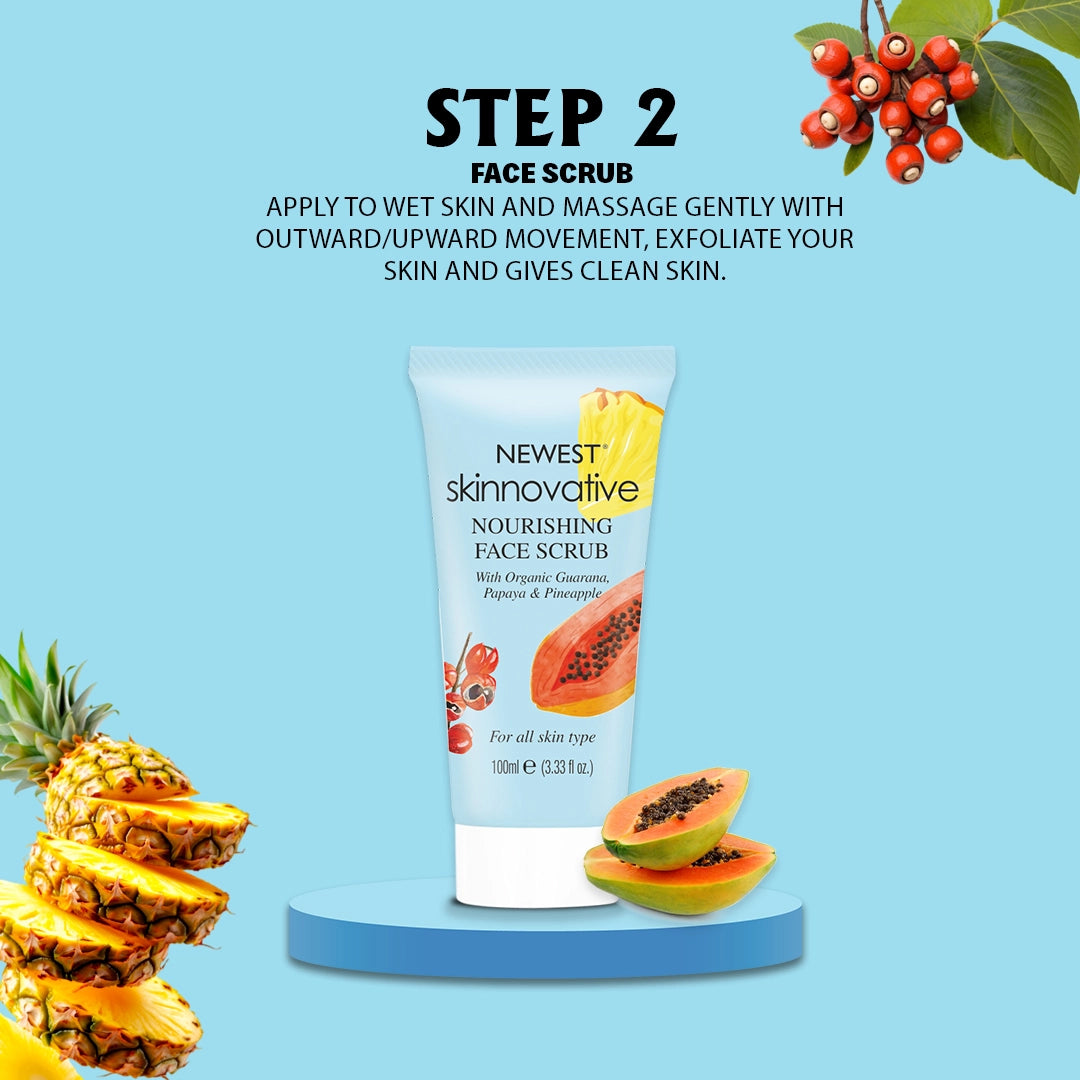 NEWEST NOURISHING FACIAL KIT