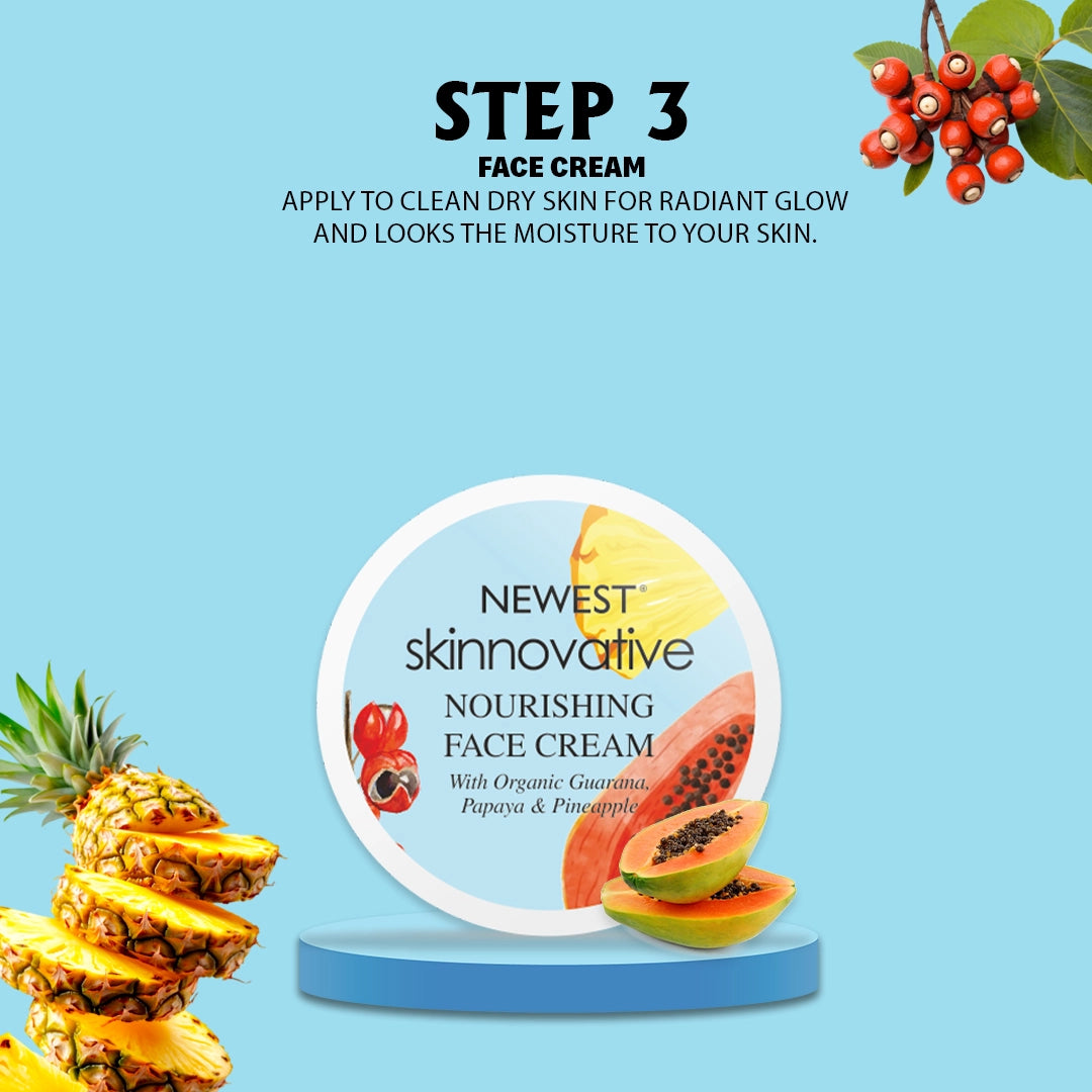 NEWEST NOURISHING FACIAL KIT