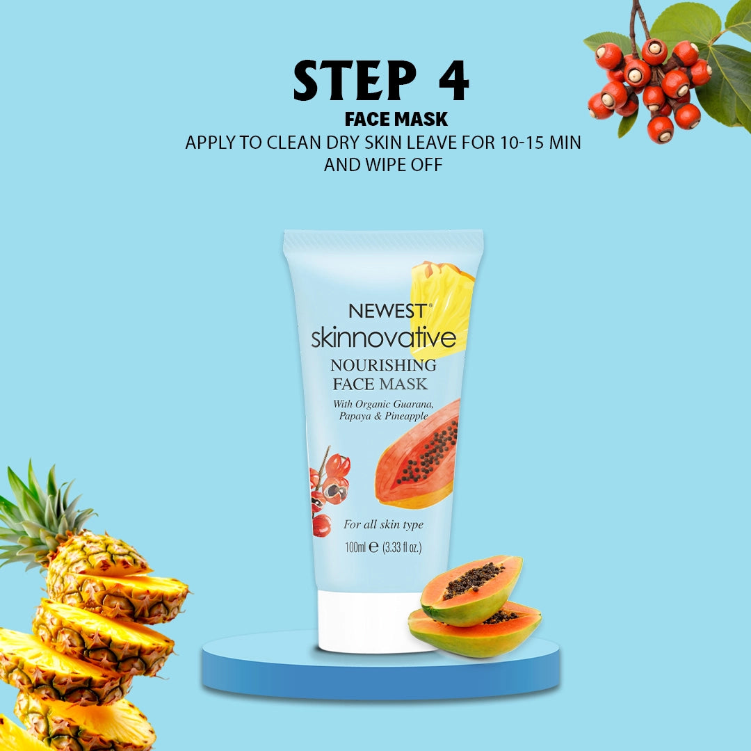 NEWEST NOURISHING FACIAL KIT