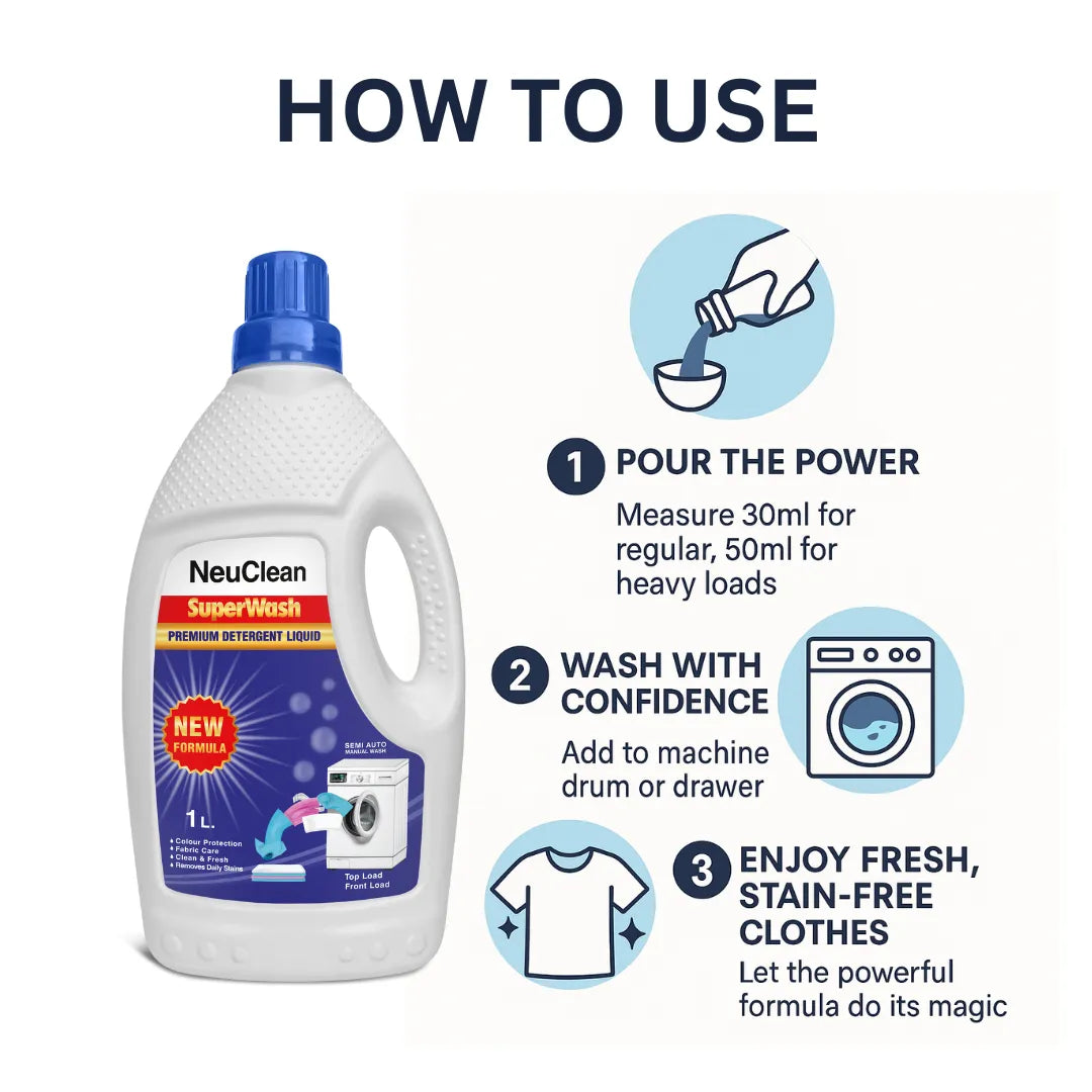 NEUCLEAN SUPER WASH LIQUID DETERGENT 1 LTR