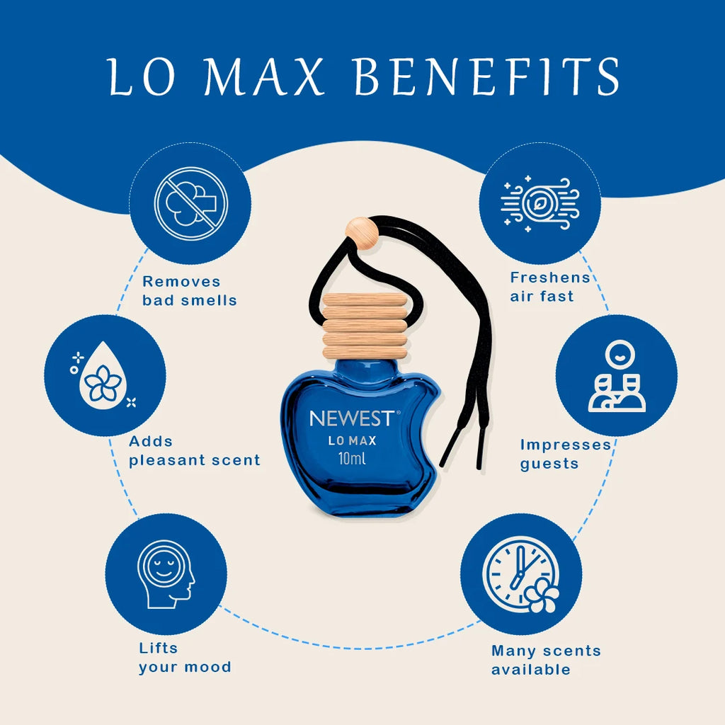 NEWEST APPLE AIR FRESHENER - LO MAX (10 ML)