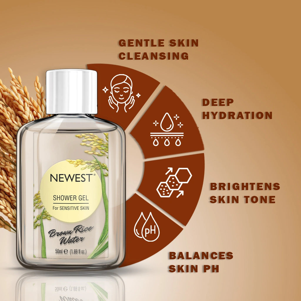 NEWEST BROWN RICE KIT | SHOWER GEL | SHAMPOO | LOTION