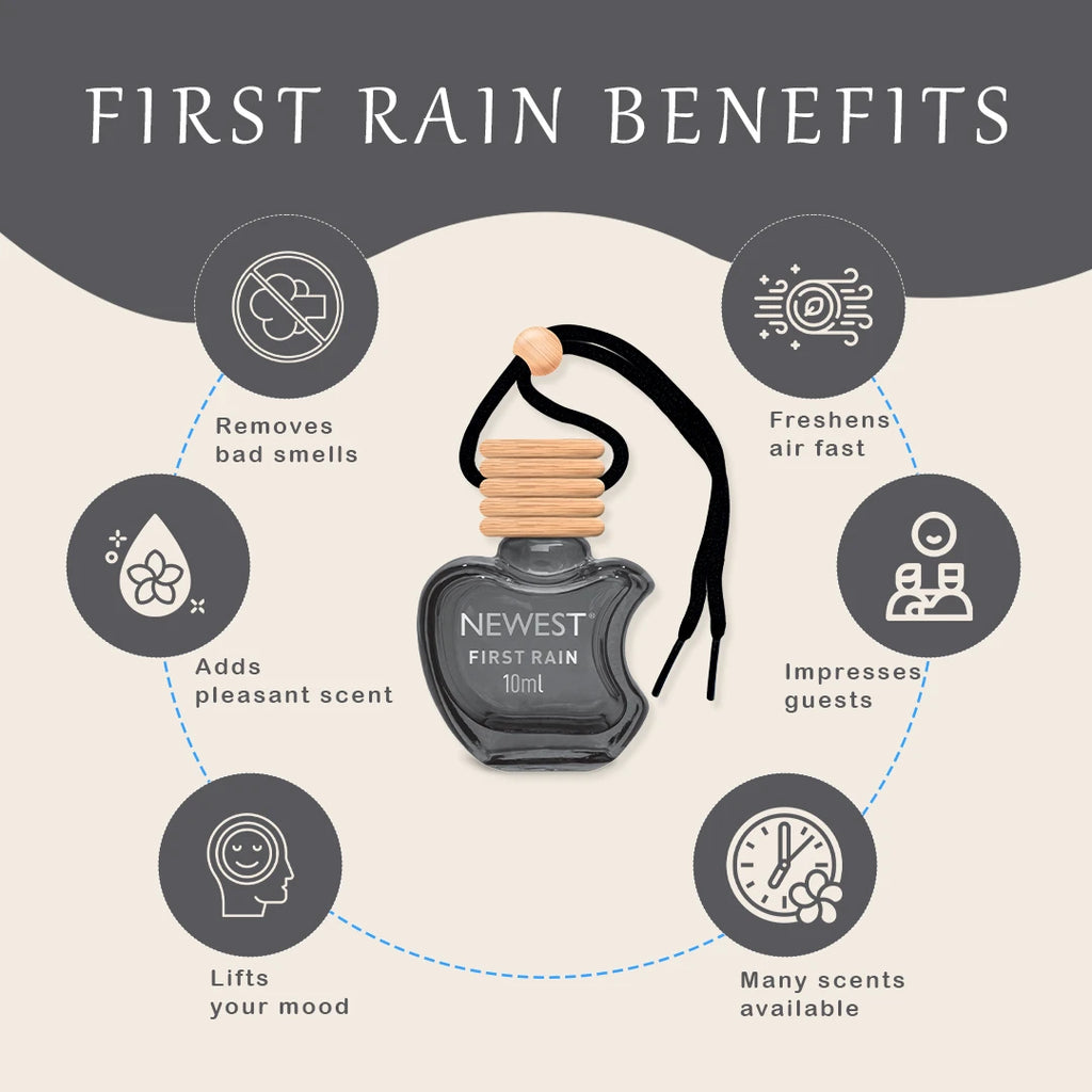 NEWEST APPLE AIR FRESHENER - FIRST RAIN (10 ML)
